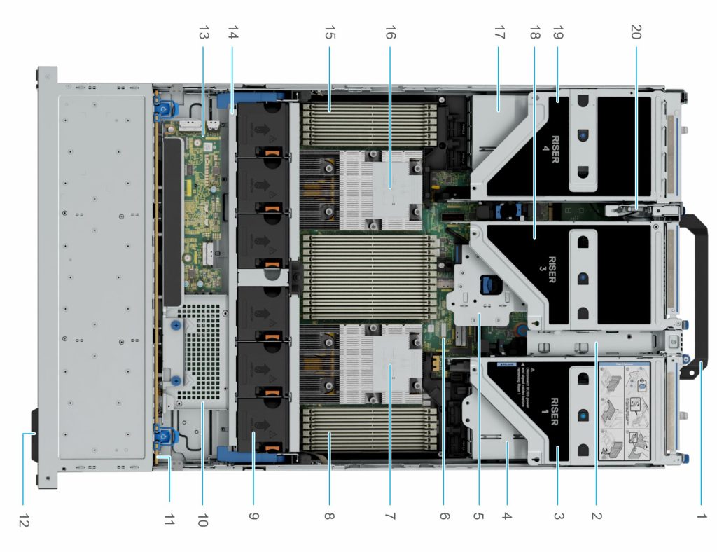 AMD EPYC 9004シリーズ Genoa R7625
