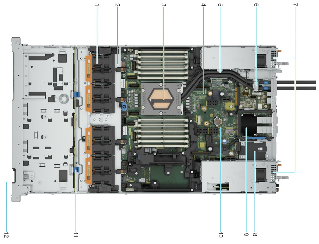 AMD EPYC 9004 series Genoa R6615 internal