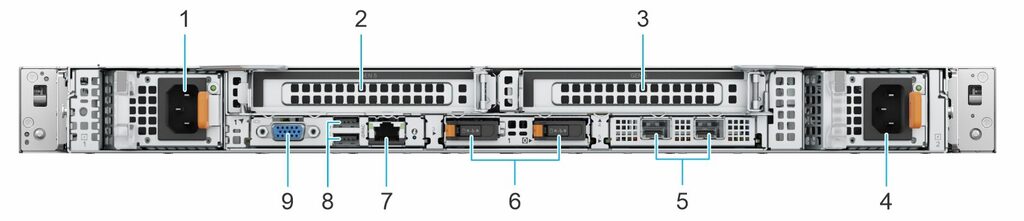 Intel Xeon PowerEdge R470