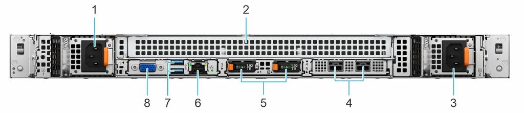 Intel Xeon PowerEdge R470
