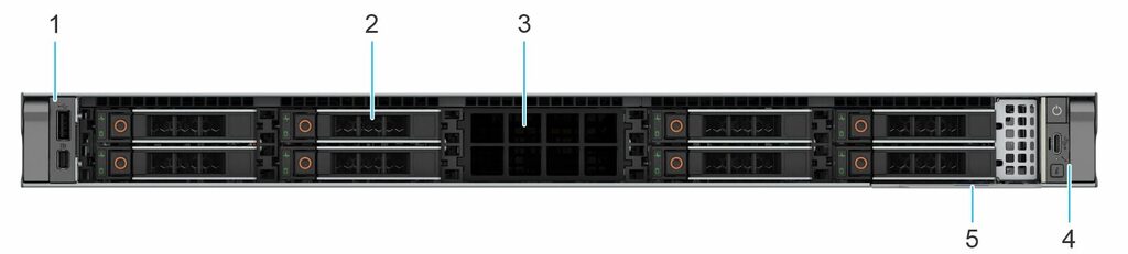 Intel Xeon PowerEdge R470